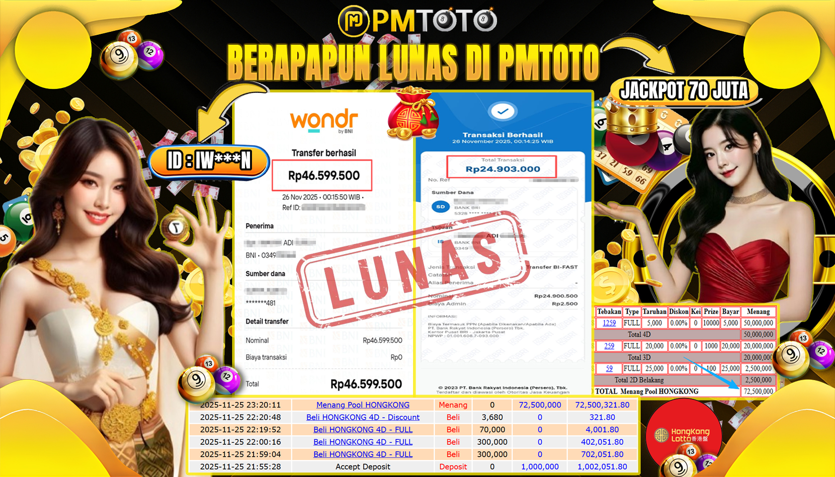 JACKPOT HONGKONG 70 JUTA LUNAS!!!