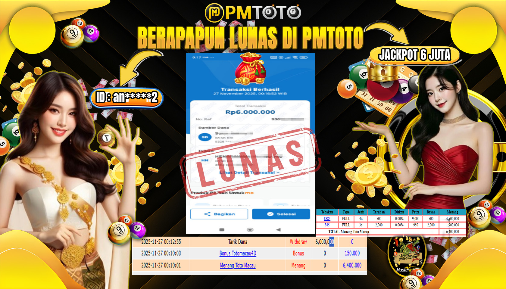 SELAMAT KEPADA MEMBER PMTOTO JACKPOT TOGEL TOTO MACAU Rp.6.000.000.,- LUNAS