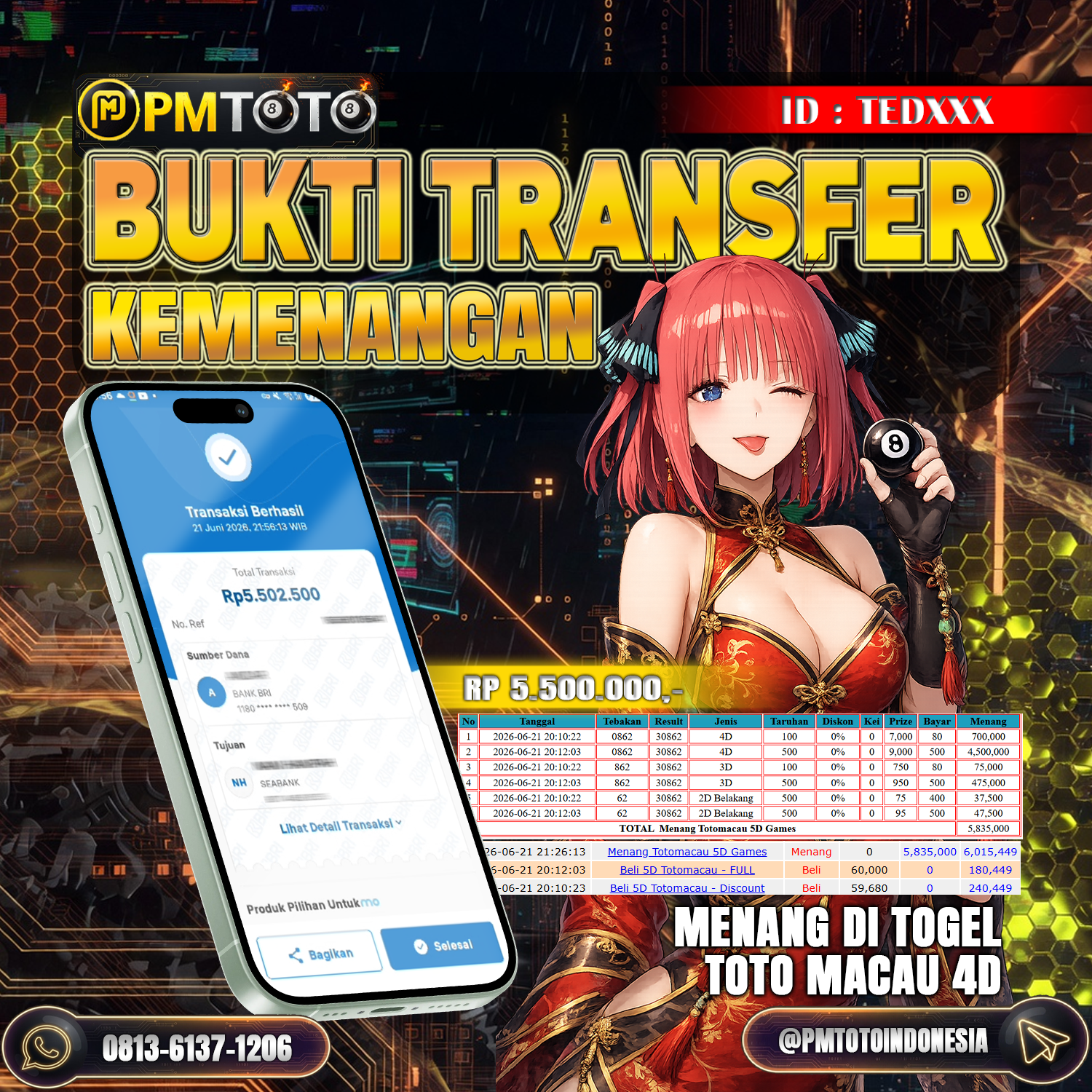 SELAMAT KEPADA MEMBER TEDXXX JACKPOT 5.5 JUTA DI TOGEL TOTO MACAU 5D