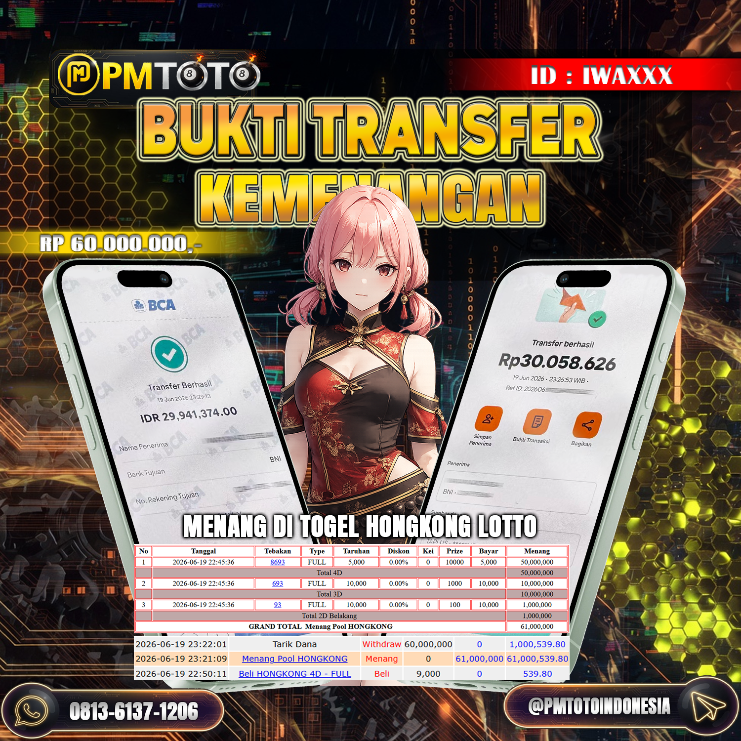 SELAMAT KEPADA MEMBER IWAXXX JACKPOT 60 JUTA DI TOGEL HONGKONG LOTTO