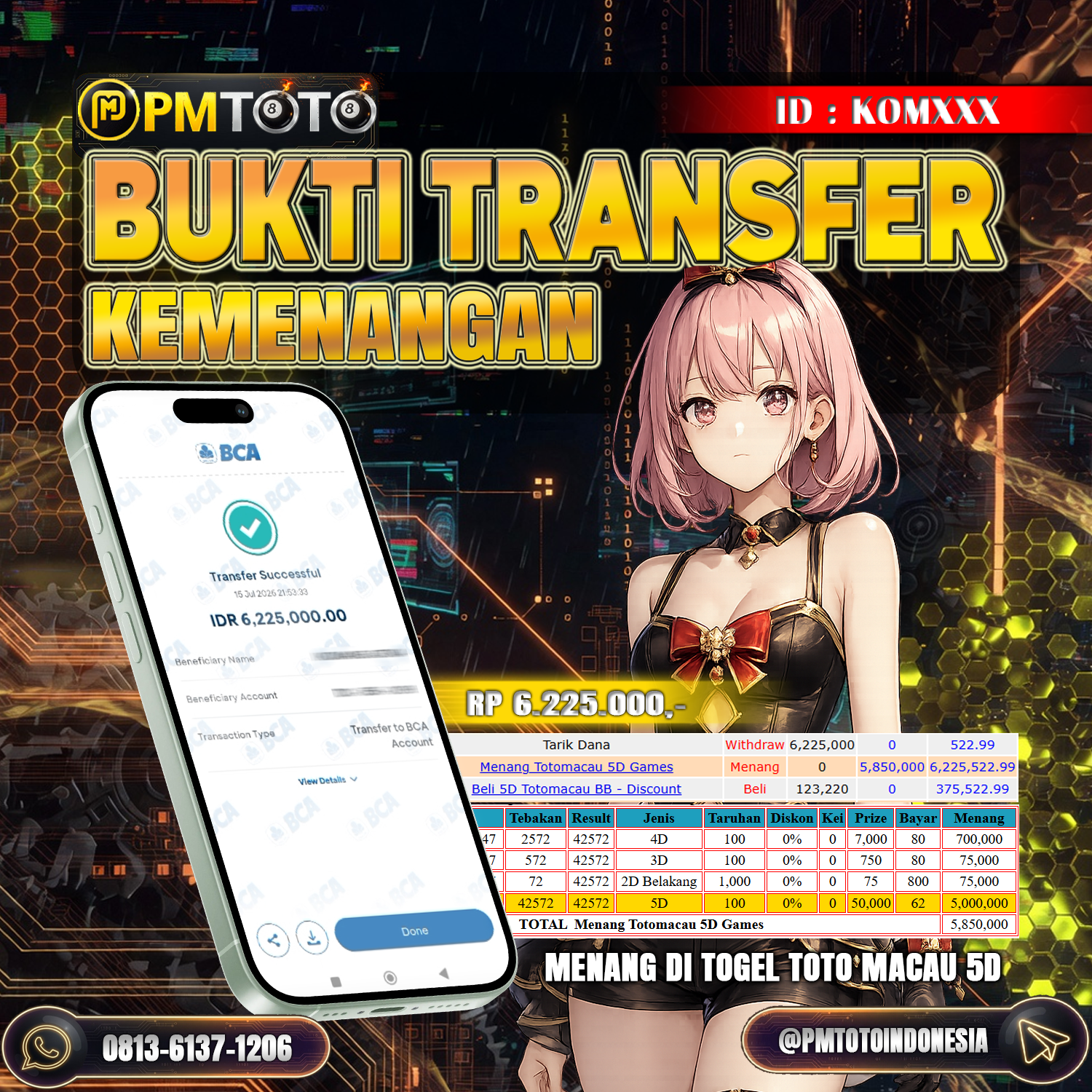SELAMAT KEPADA MEMBER KOMXXX JACKPOT 6.2 JUTA DI TOGEL TOTO MACAU 5D