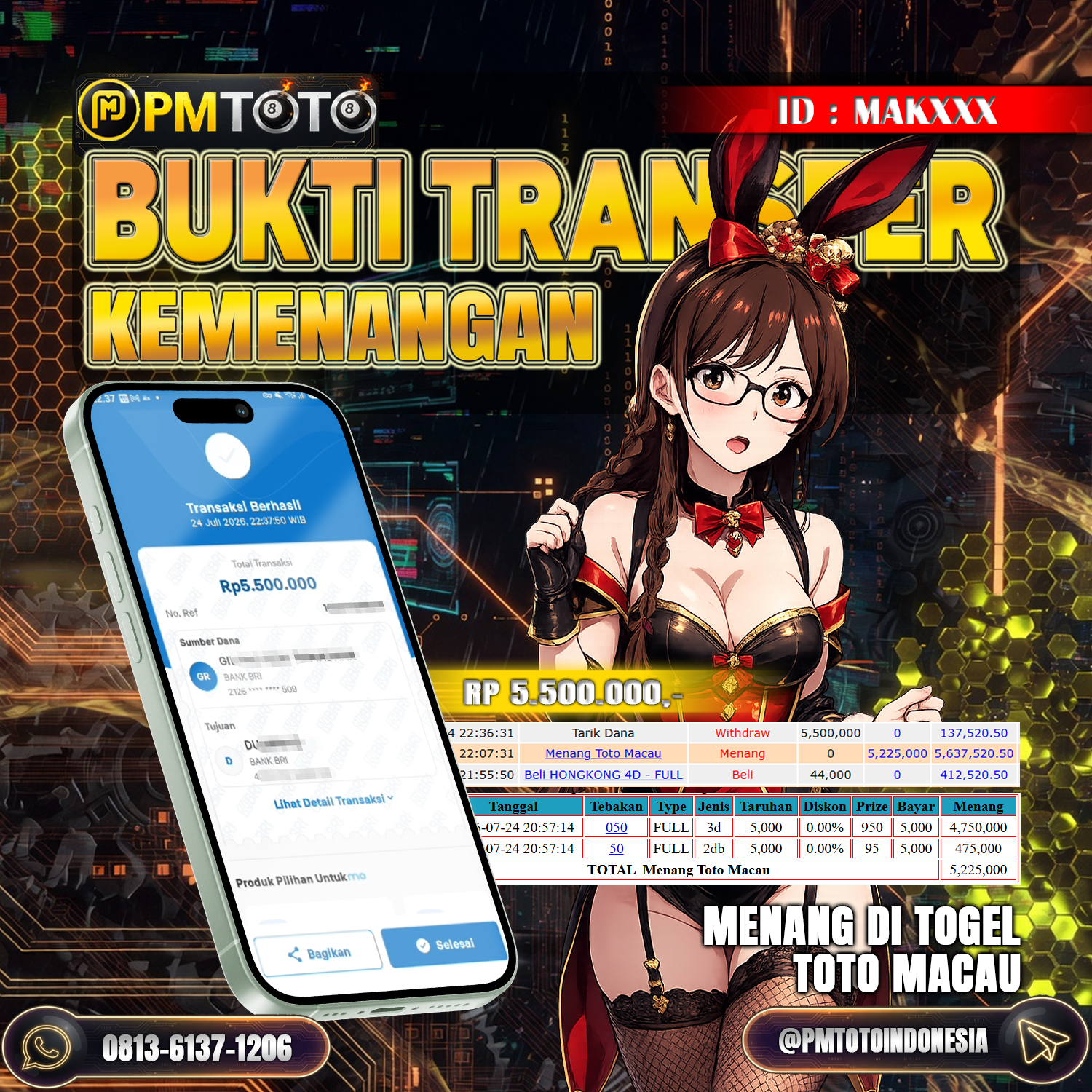 SELAMAT KEPADA MEMBER MAKXXX JACKPOT 5.5 JUTA DI TOGEL TOTO MACAU