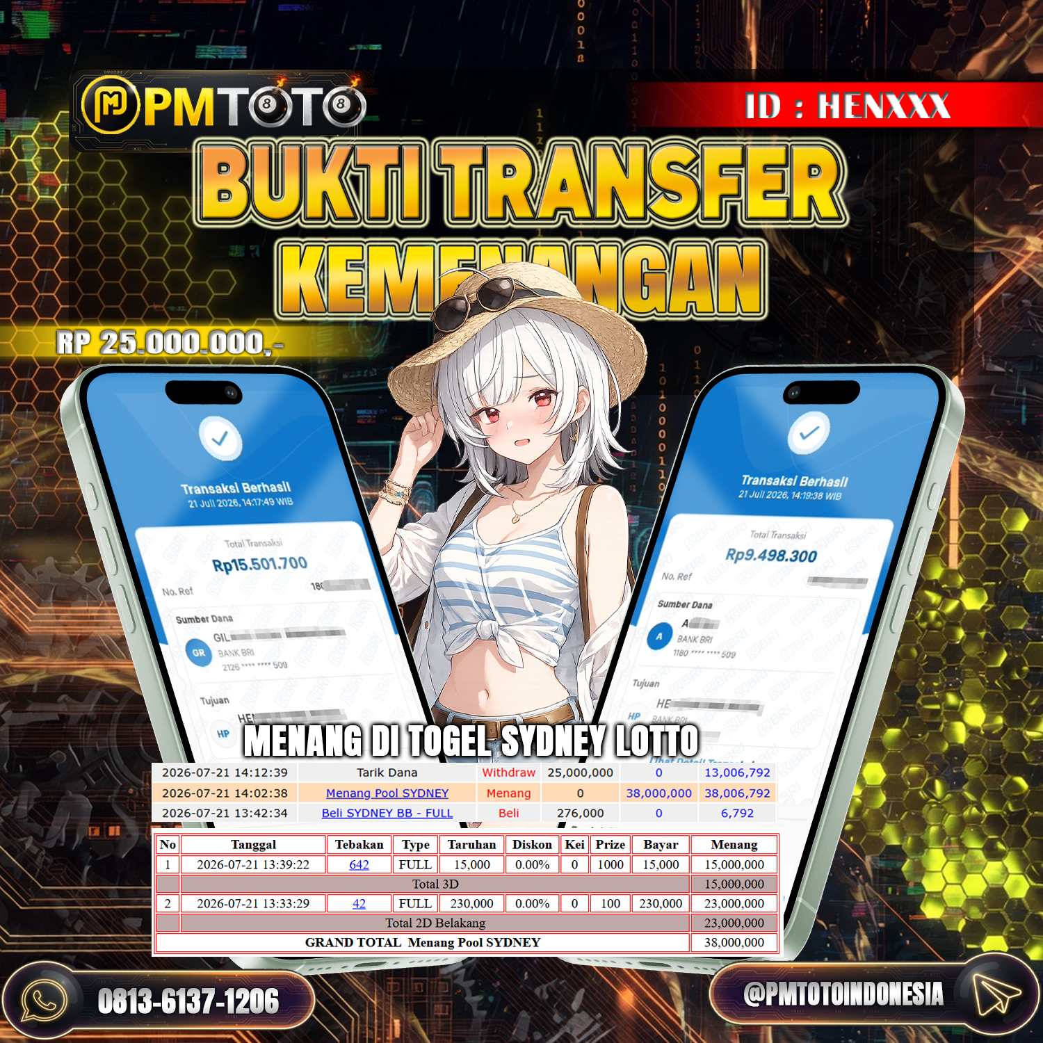 SELAMAT KEPADA MEMBER HENXXX JACKPOT 25 JUTA DI TOGEL SYDNEY LOTTO
