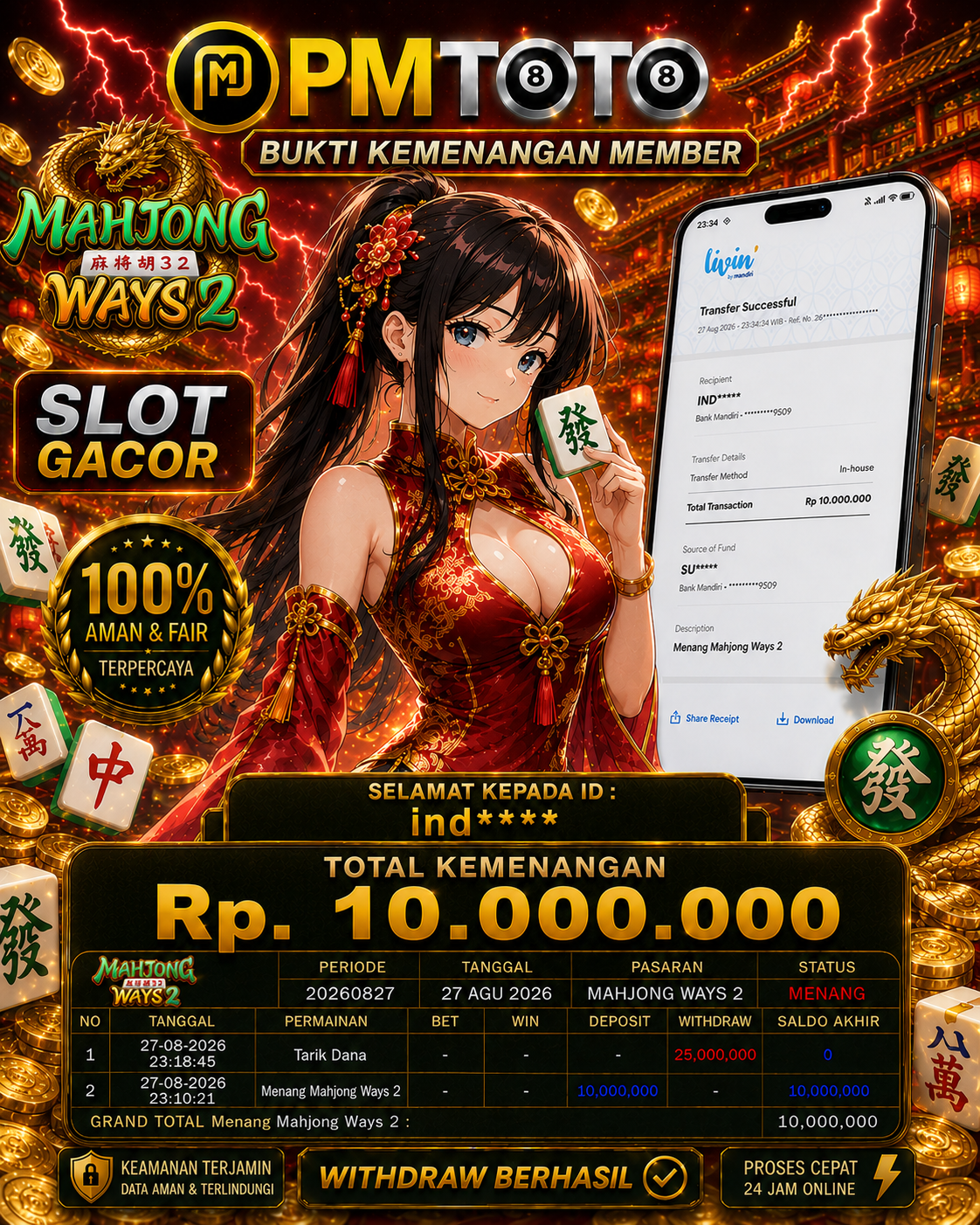 SELAMAT KEPADA MEMBER INDXXX JACKPOT 10 JUTA DI SLOT MAHJONG WAYS 2