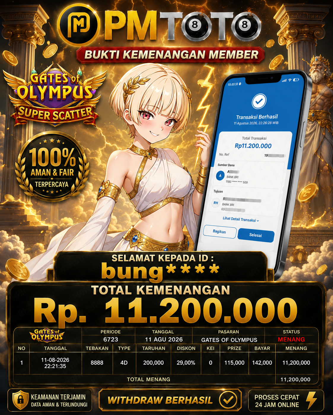 SELAMAT KEPADA MEMBER BUNGXXX JACKPOT 11.2 JUTA DI SLOT GATES OF OLYMPUS SUPER SCATTER