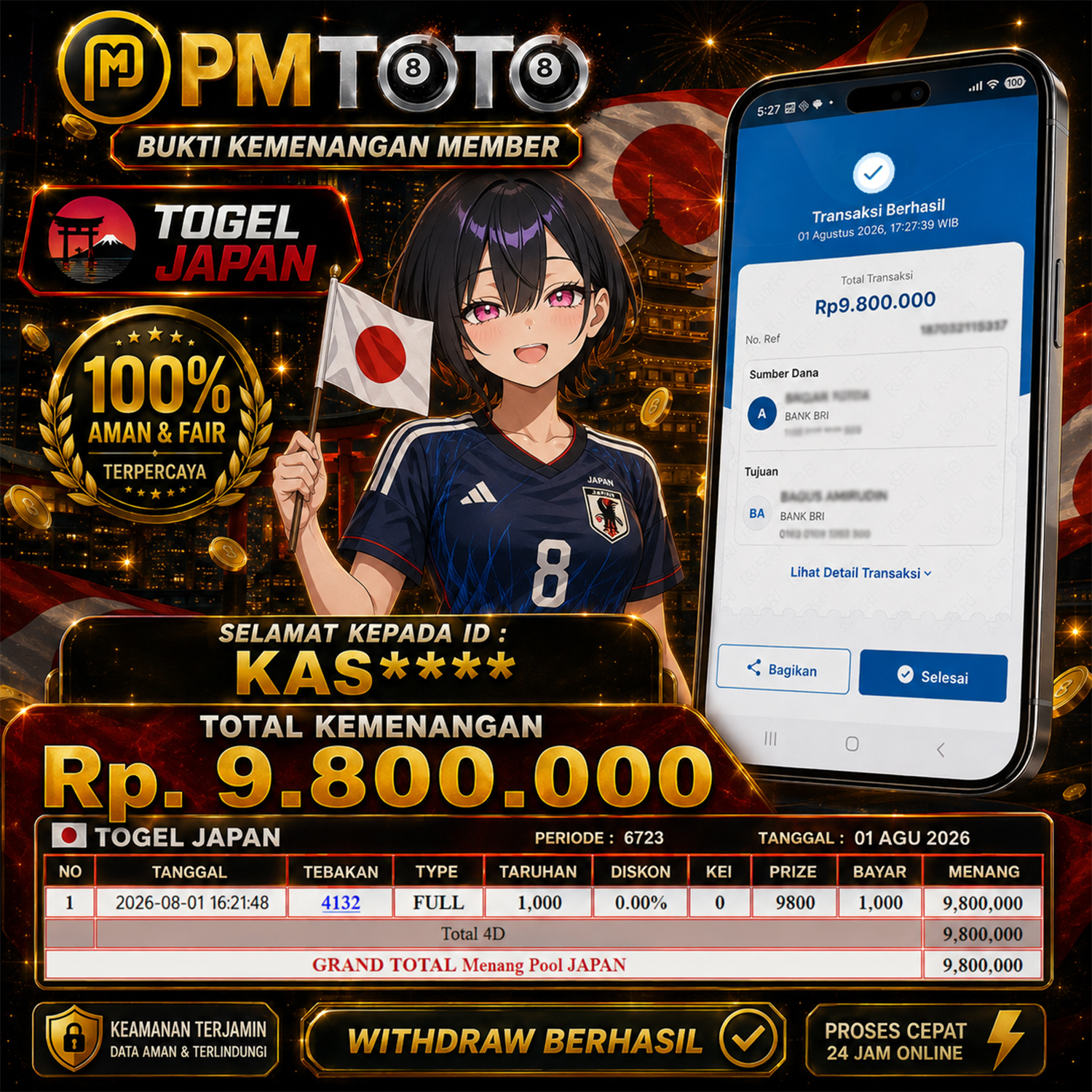 SELAMAT KEPADA MEMBER KASXXX JACKPOT 9.8 JUTA DI TOGEL JAPAN
