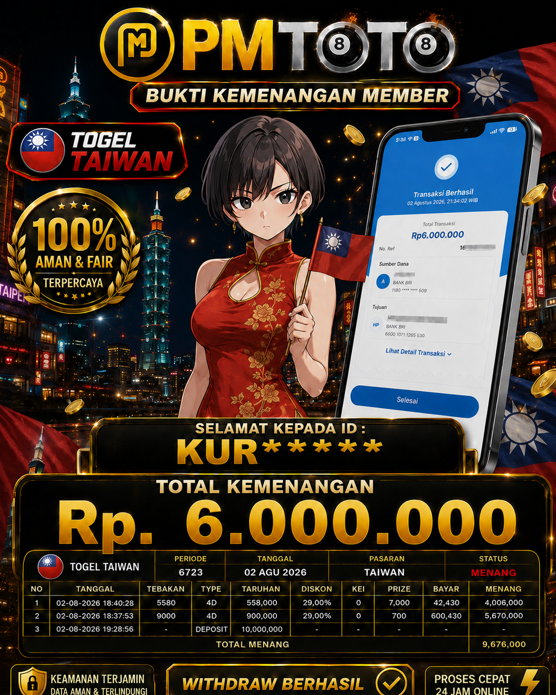 SELAMAT KEPADA MEMBER KURXXX JACKPOT 6 JUTA DI TOGEL TAIWAN