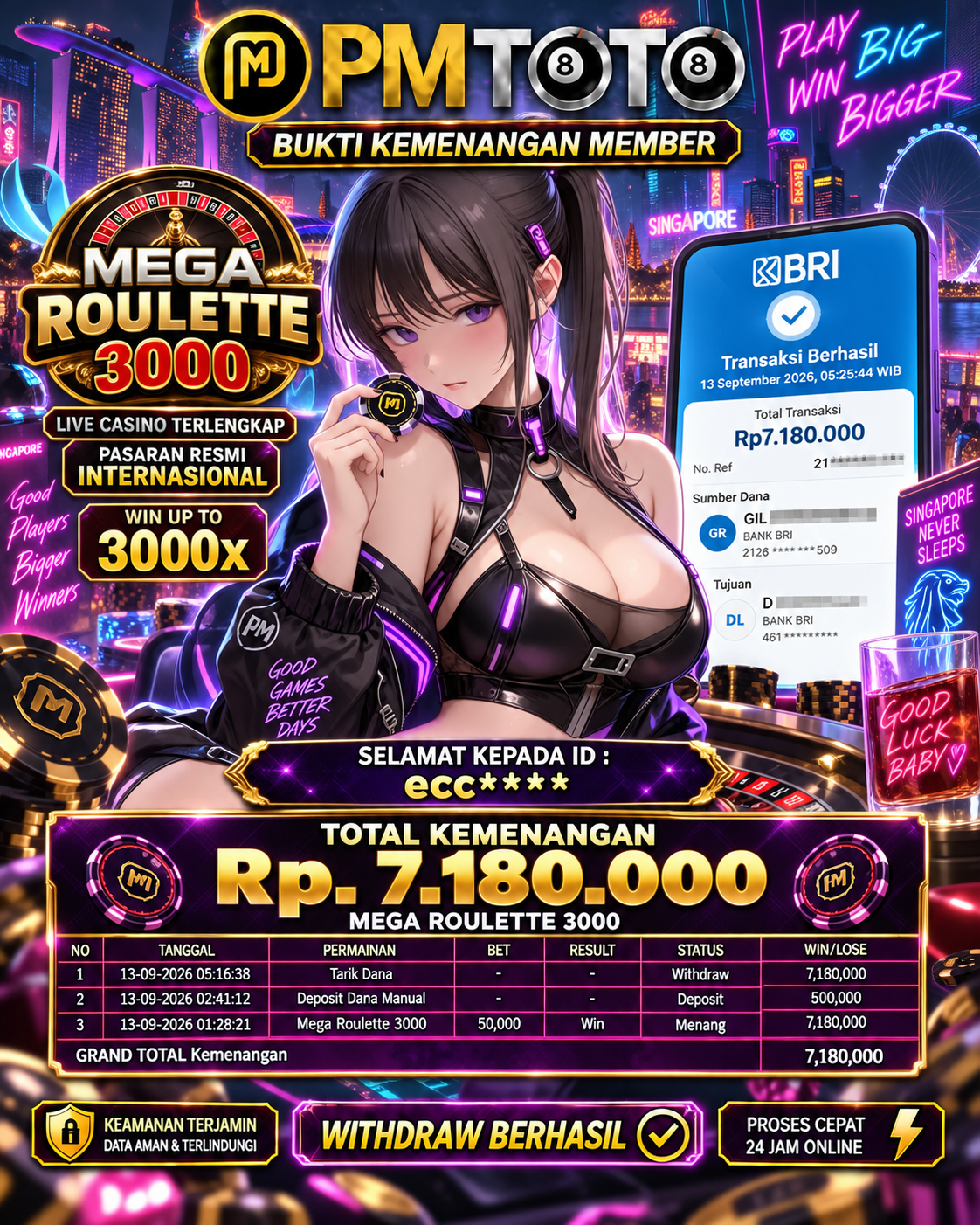 SELAMAT KEPADA MEMBER ECCXXX JACKPOT 7.1 JUTA DI MEGA ROULETTE 3000